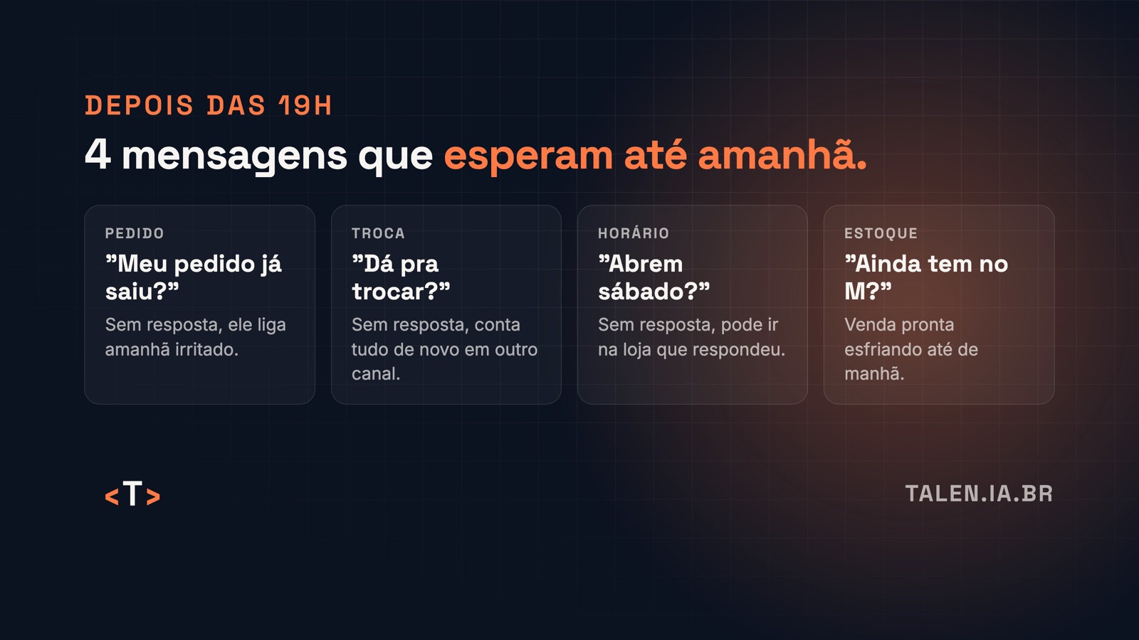 O que chega no WhatsApp da loja depois que a porta fecha Quatro mensagens de clientes chegando depois que a loja fechou: pedido, troca, horário e estoque.