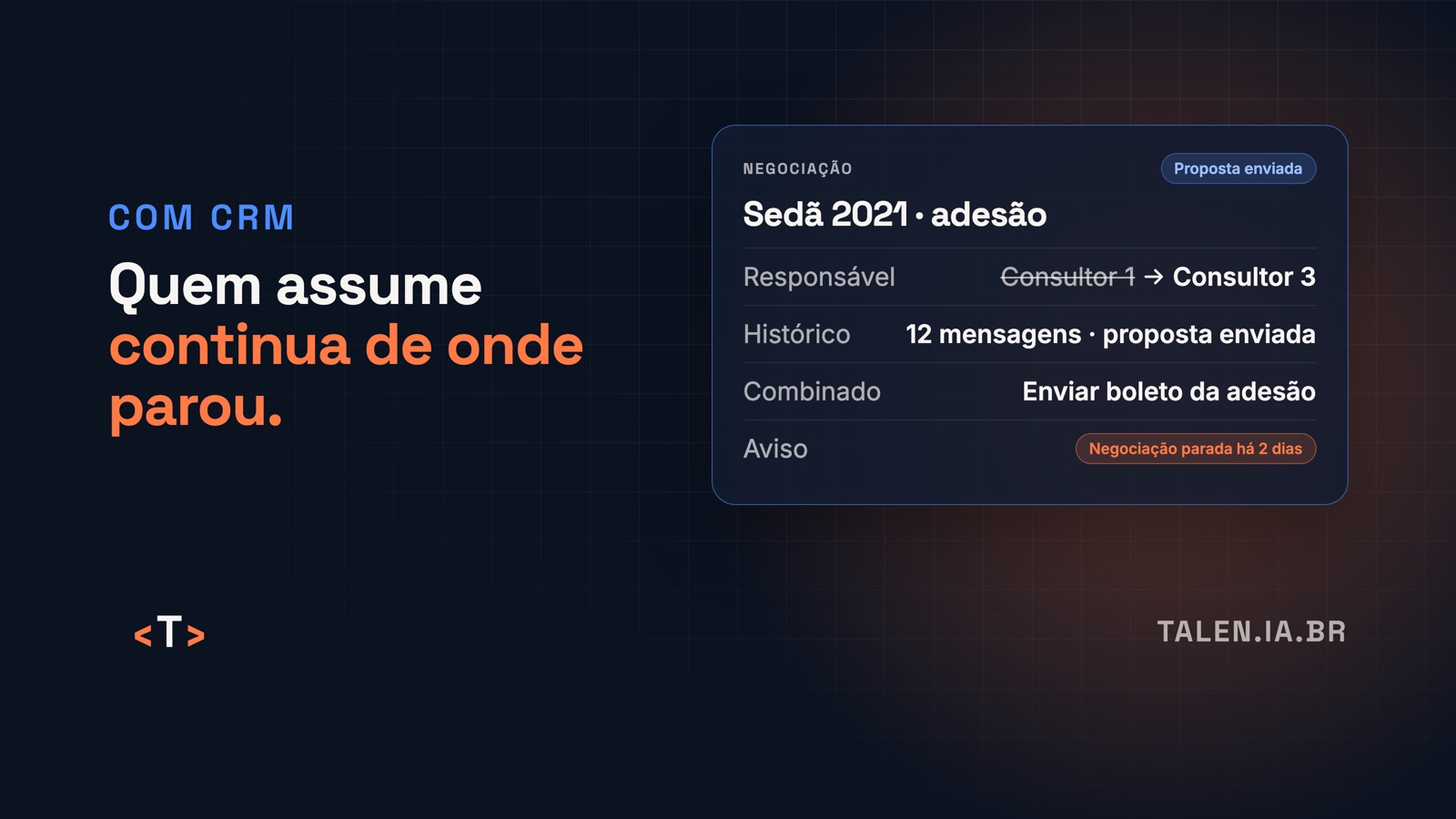 Card de negociação no CRM com histórico da conversa e o responsável transferido para outro consultor.